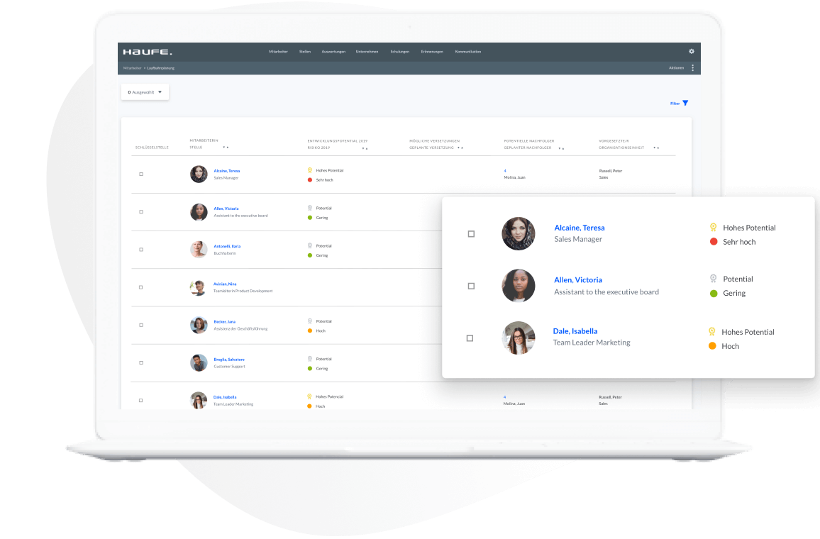 nachfolgeplanungs nachfolgeplanung lhr software Mitarbeiterpotenzial